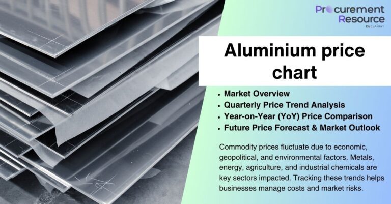 Aluminium-1