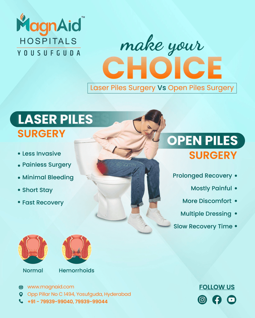 Magnaid Hospitals: Your one-stop solution for Piles treatment in Hyderabad