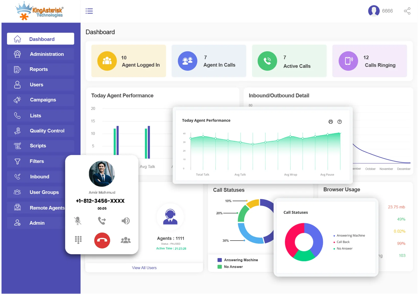 BPO Software Solutions: Industry Overview and Key Trends for 2025