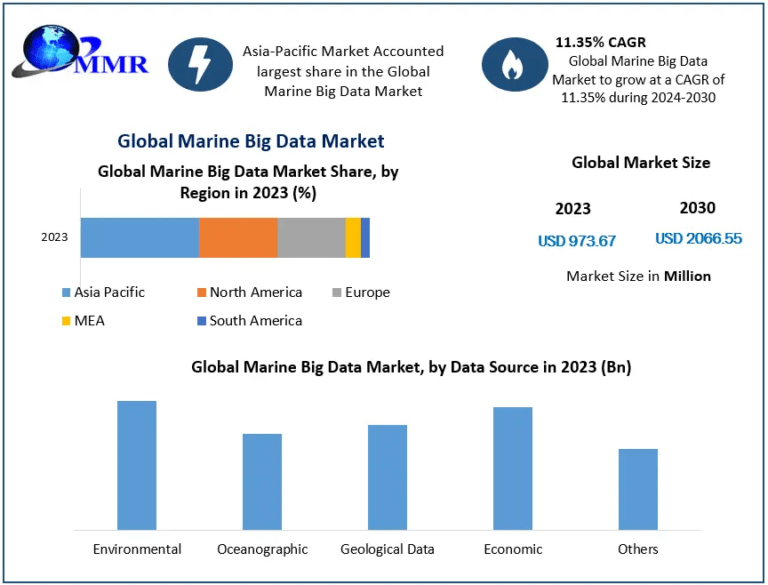 Marine-Big-Data-Market-1