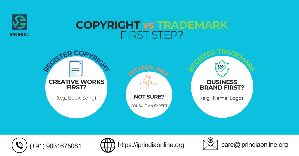 Copyright vs Trademark: What Should You Register First?