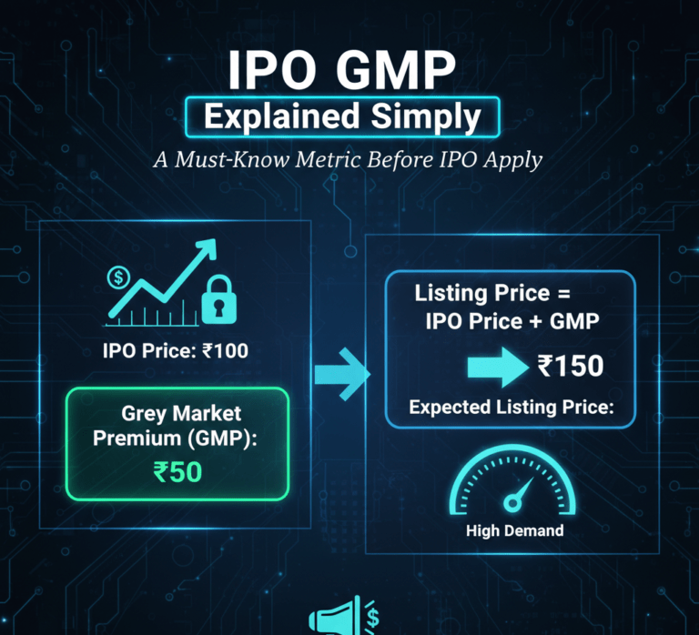 IPO-GMP-Explained